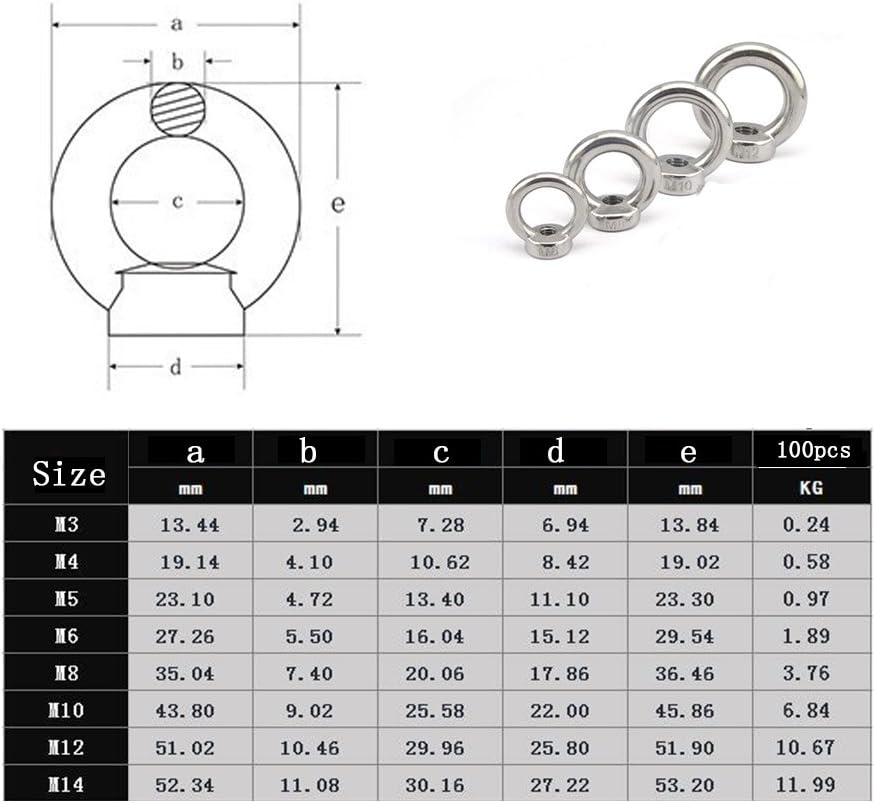 20pcs M4 Lifting Eye Nut 304 Stainless Steel Hardware Ring Shaped Female Lifting Eye Nut 20PCS M4