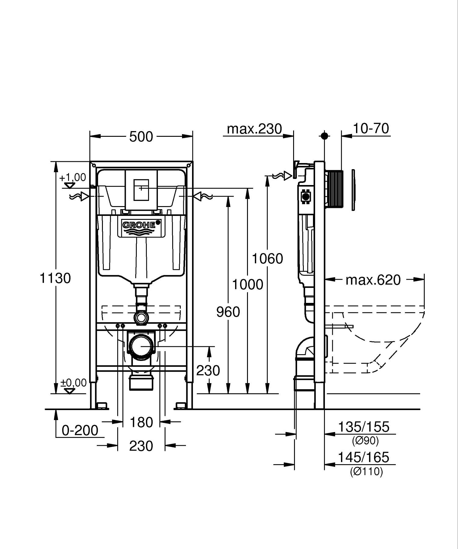 GROHE Rapid SL 39940000 - Marco de inodoro colgante de pared con cisterna de 1,13 m (doble descarga GD 2 6 y 3 l, placa de descarga Skate Cosmopolitan en negro brillante, soportes de pared, carga de
