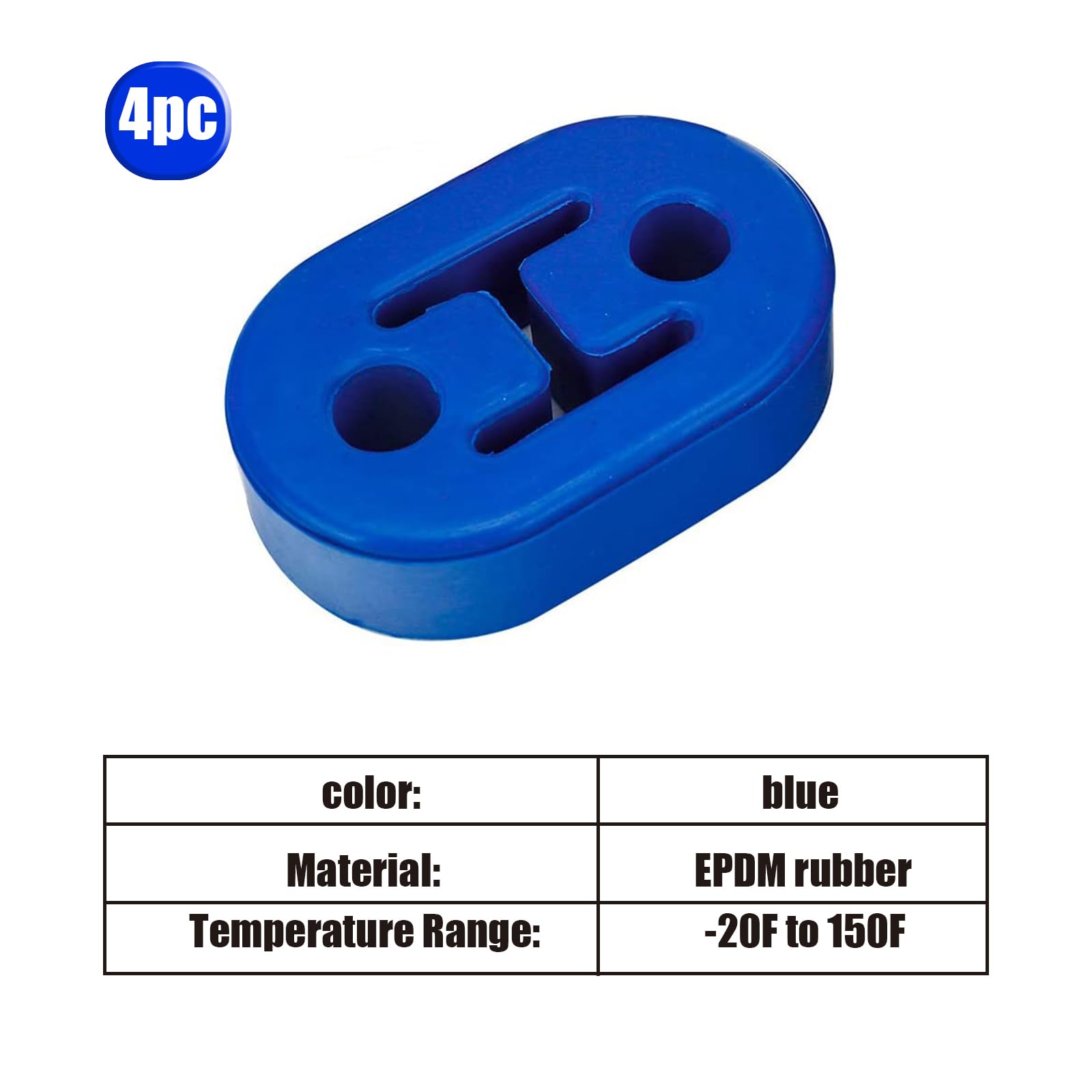 4 PCS Car Exhaust Pipe Support Bracket Rubber Dual-hole Exhaust System Muffler Suspension Ring Lifting Lugs Accessories to — view 5