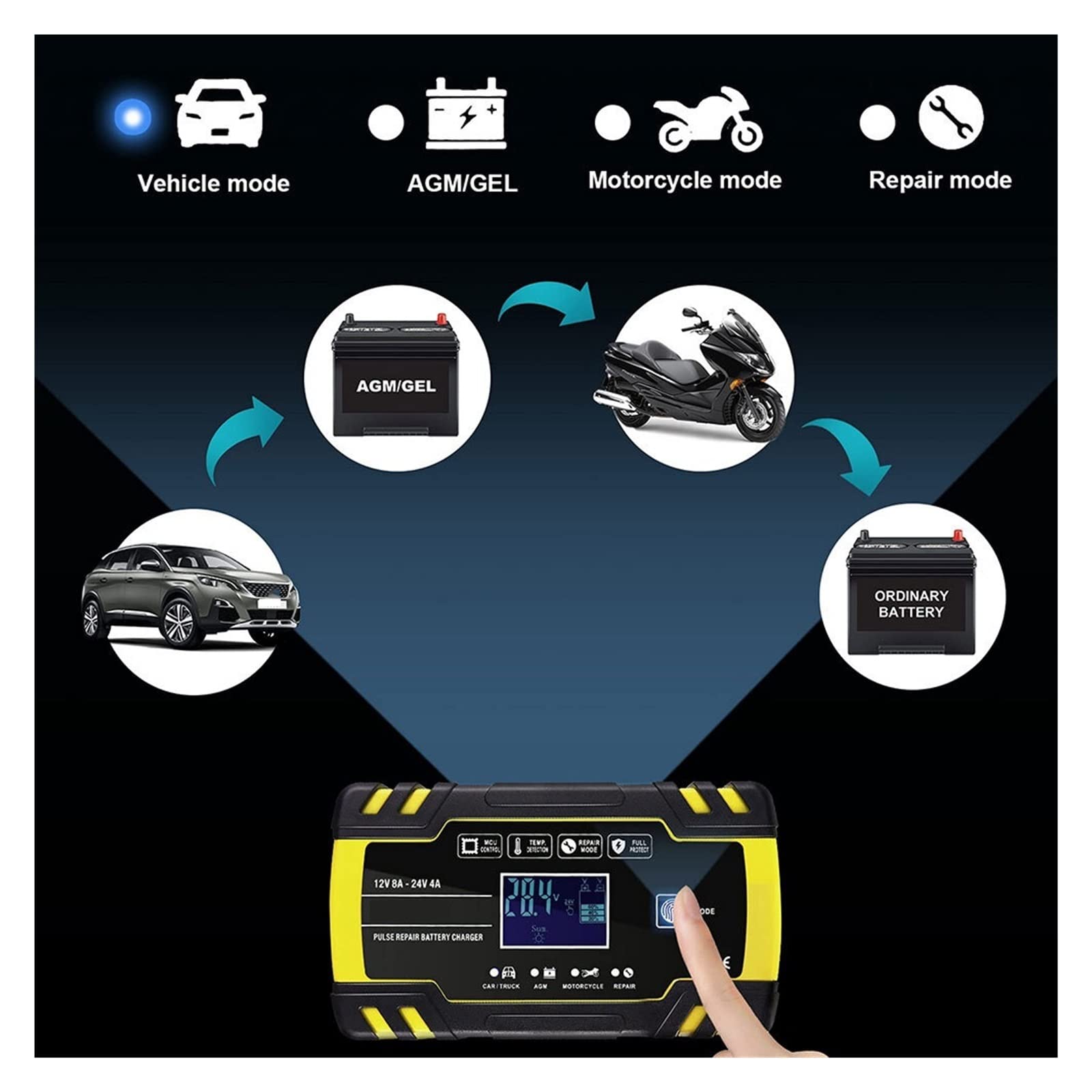 Chargeur de Batterie, Chargeur de batterie de voiture AGM chargeur de plomb-acide GEL à Cycle profond 12V 24V 8A chargeur de réparation d'impulsion avec écran LCD utilisation de voiture de moto