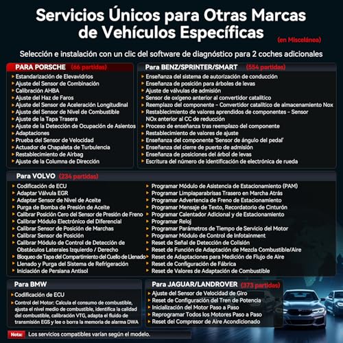 iCarsoft MB V4.0 escáner OBD2 completo para solucionar averías en Merce.Des y Sprinter 6