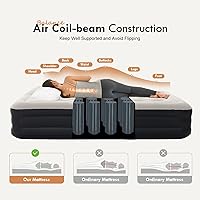 Vista 2 de DIMAR GARDEN Colchón de aire tamaño individual con cabecero y bomba, colchón hinchable cama inflable con almohadas