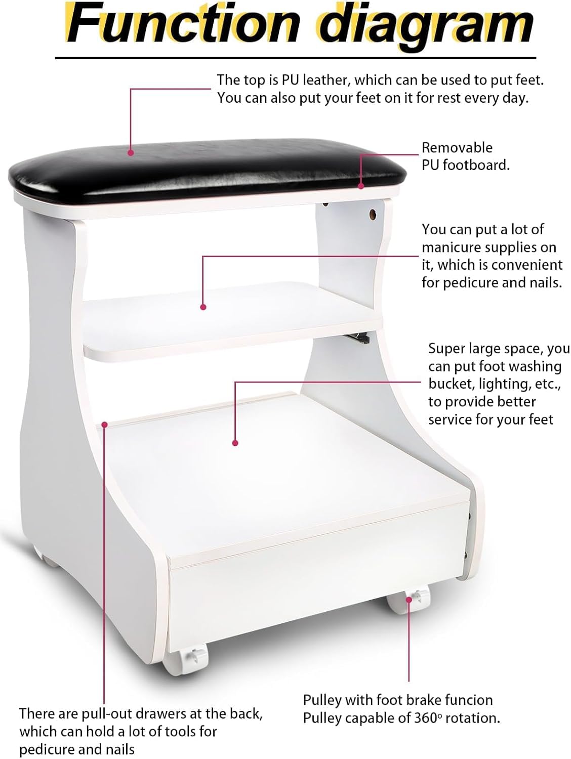 Repose pieds de pédicure à roulettes en cuir PU, tabouret de manucure mobile pour salon de beauté (noir blanc)