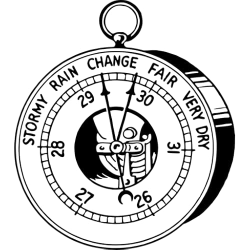 Meteorological instruments