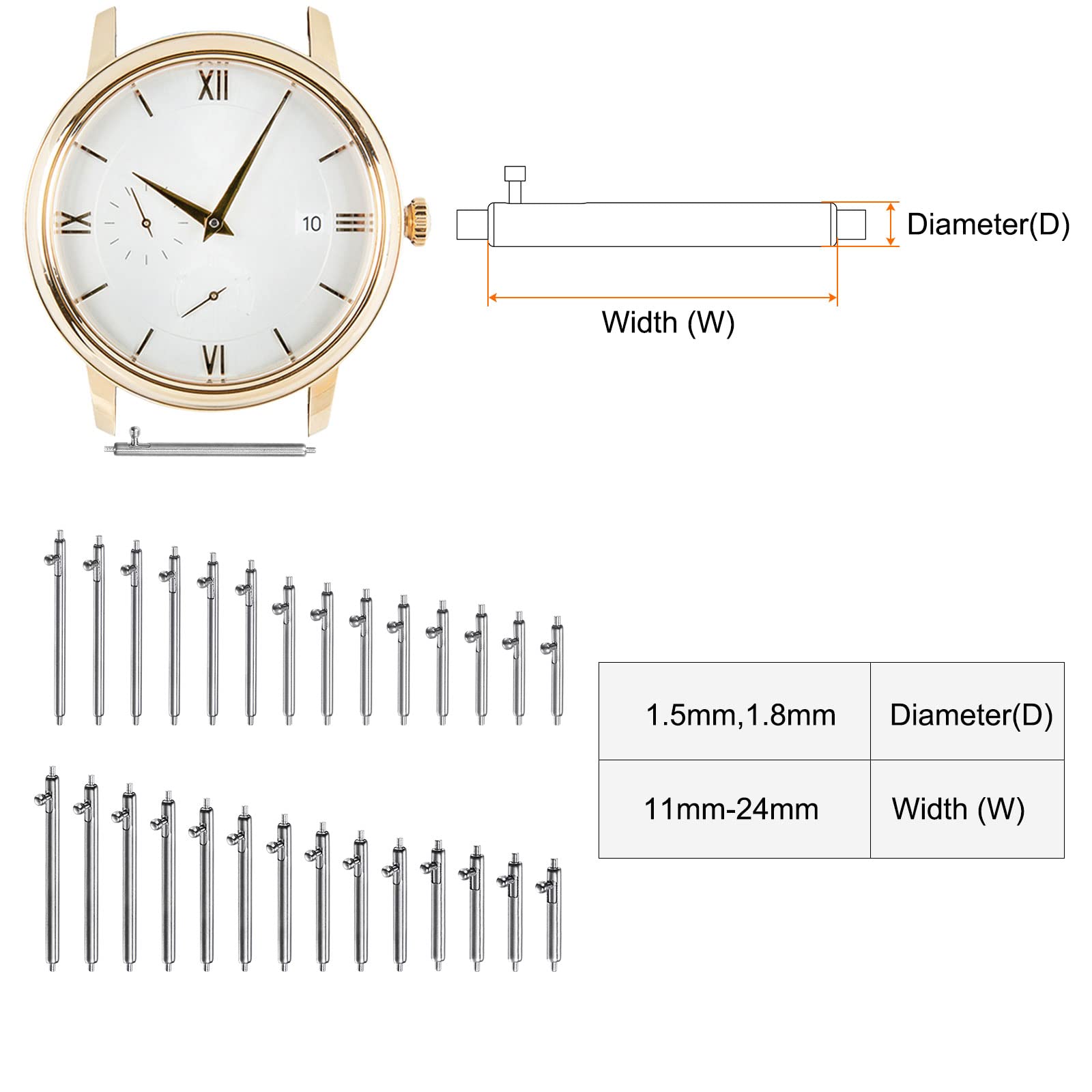 HARFINGTON Quick Release Spring Bar 22mm Width 1.5mm 1.8mm Diameter Stainless Steel Watch Pins Set for Watch Band Straps