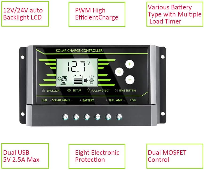 Solar Charge Controller 20 amp - PowMr Solar Panel Battery Controller 12V 24V,Dual USB Adjustable Parameter Backlight LCD Display and Timer Setting ON/Off Hours Solar Regulator(20A)
