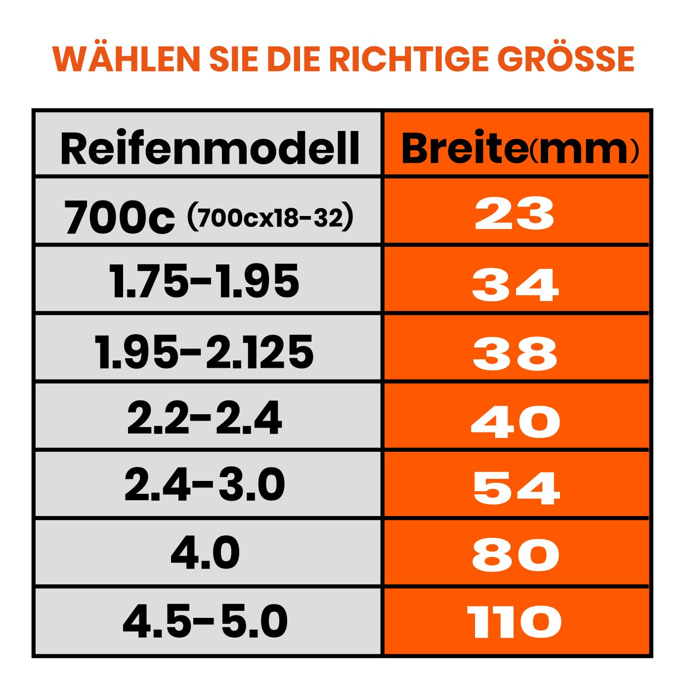Chooee Cinta de protección contra pinchazos para bicicleta, neumáticos de bicicleta, MTB/Carretera, neumáticos de bicicleta, protector de tubo compatible con neumáticos 20, 24, 26, 27,5, 28, 29, 700 C