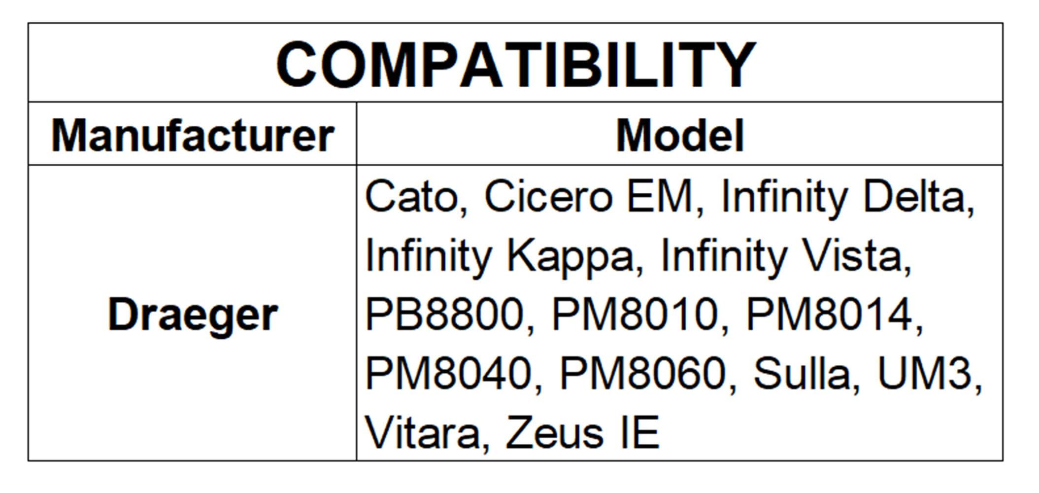 skmeditec 10.5FT IBP Adapter Cable Compatible with Draeger, Reusable Cord with 7 Pins Connector (B/Bruan Connector, 10.5ft)