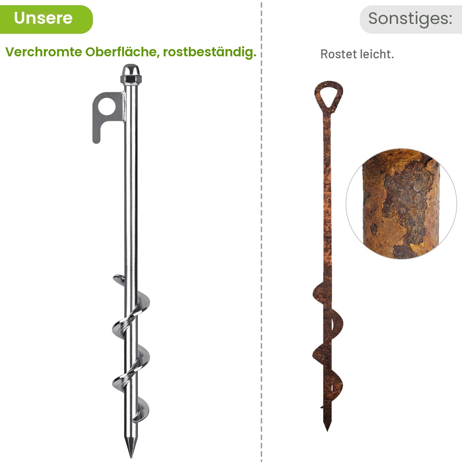 30,5 cm Bodenanker, 4 Stück robuste Zeltheringe, wiederverwendbar, für Campingzelte, Trampoline, Schuppen, Schaukelsets, Sicherung von Tieren