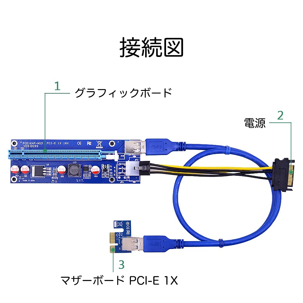 Amazon | ライザーカード 6個セット 最新 009S マイニング pcie x1 x4