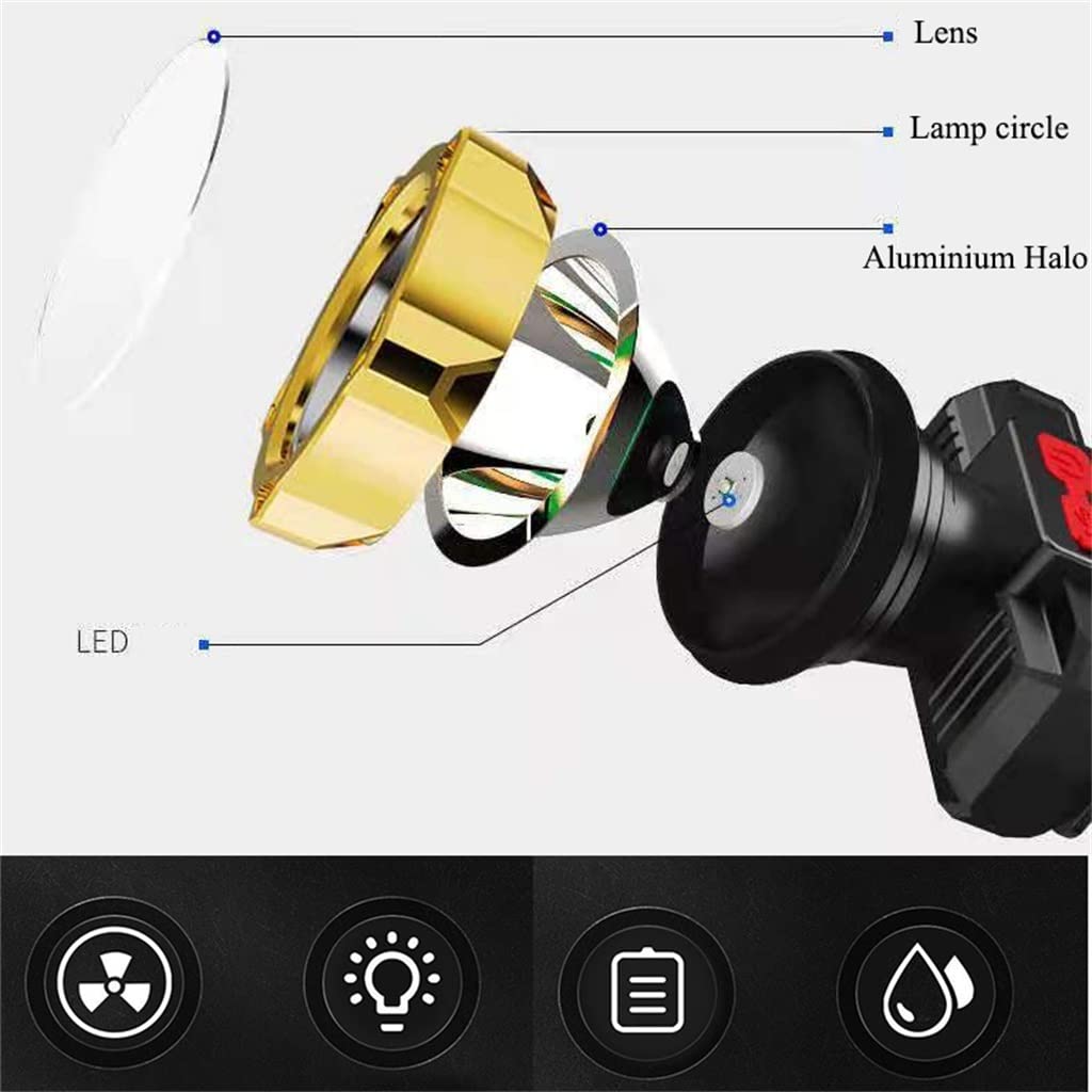 Latarka na głowę, Zestaw 2 Ładowalna lampa robocza USB Przenośny Na wolnym powietrzu Latarka czołowa LED do pracy na kempingu, piesze wycieczki, wędkarstwo (Color : Gold, Size : 1200 mAh)