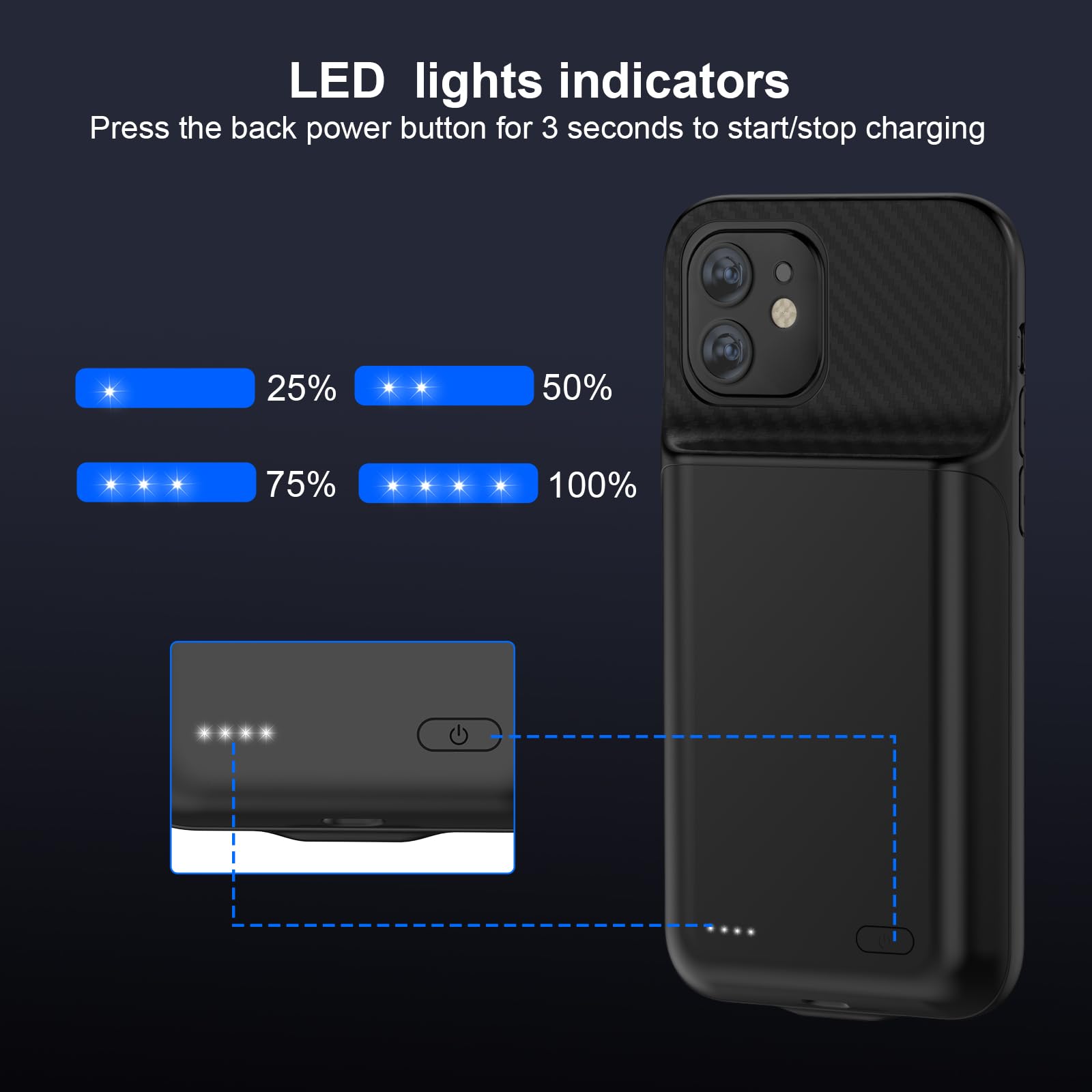 Funda de batería para iPhone 12, 7000 mAh, recargable y resistente, fuente de alimentación de emergencia para iPhone 12/12 Pro (solo compatible con 6.1 pulgadas), con protector de pantalla