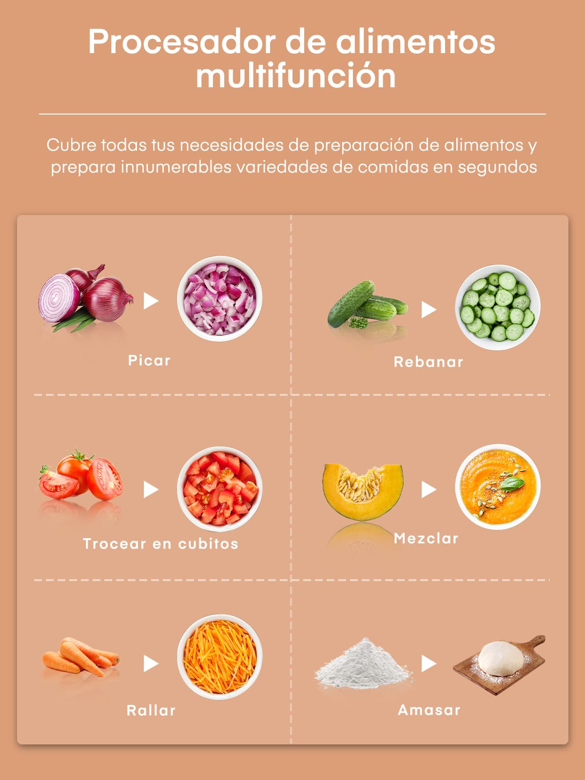 FOHERE Procesador de alimentos, 12 tazas, 2 en 1, picador de verduras y picadora de carne para picar, picar en dados, triturar, puré y amasar masa, acero inoxidable