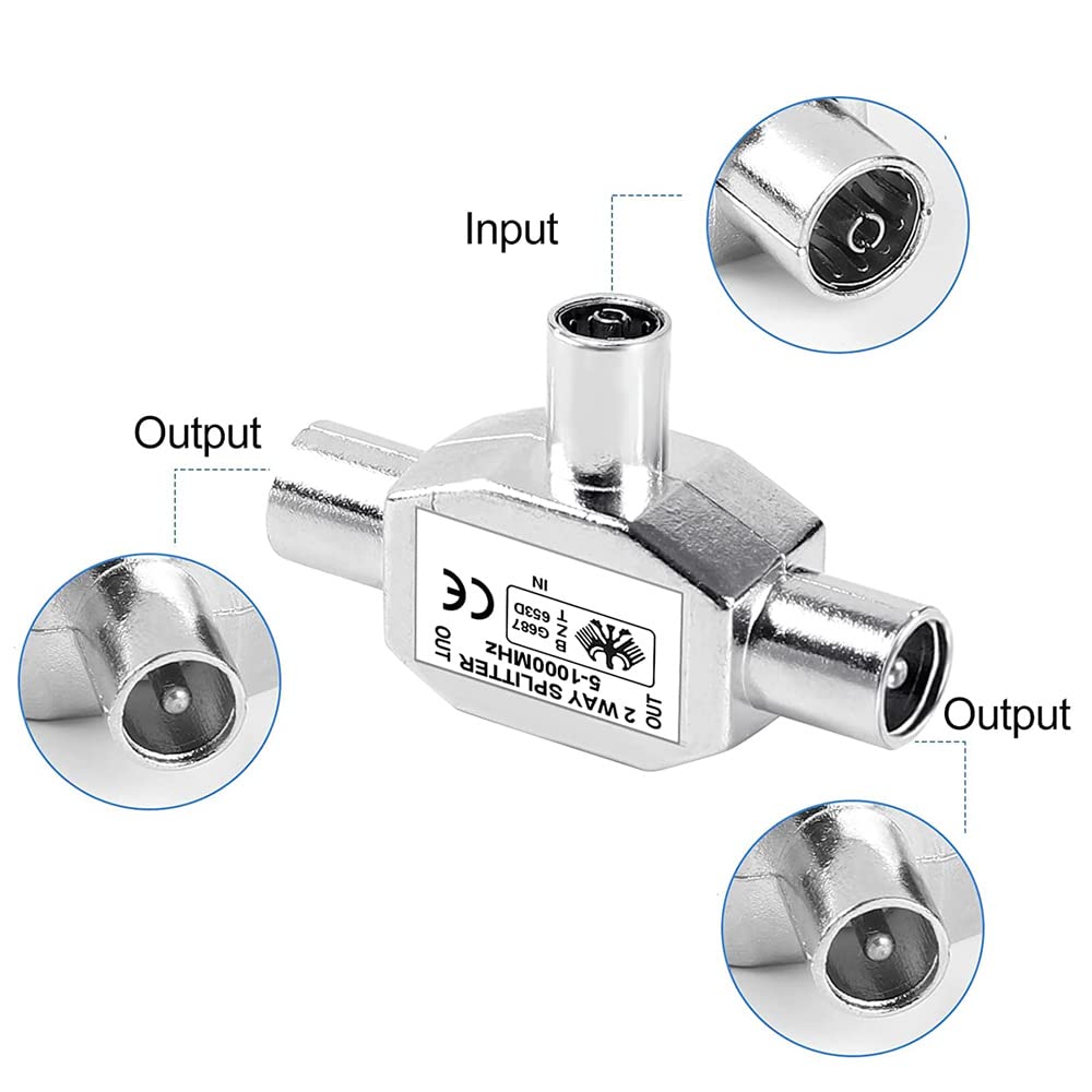 F TIPO MASCHIO-TIPO F Femmina Rf Coassiale Tvcc Adattatore Connettore - Foto 6