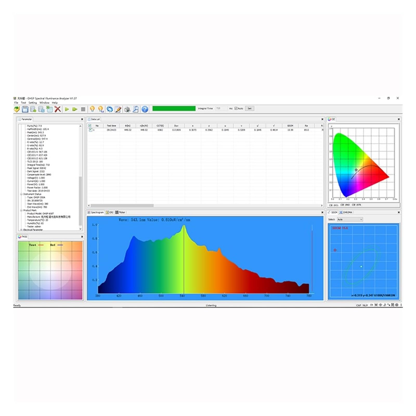Medidor De Iluminancia del Analizador De Espectro De Luz del Medidor PAR PPFD con Software For PC