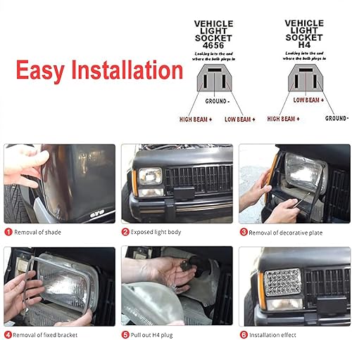 Miniatura 7 de Edenshow Faros delanteros LED, piezas de ensamblaje, haz sellado altobajo, H4 9003, punto de enchufe, rectangular, H6054, faros LED para Jeep