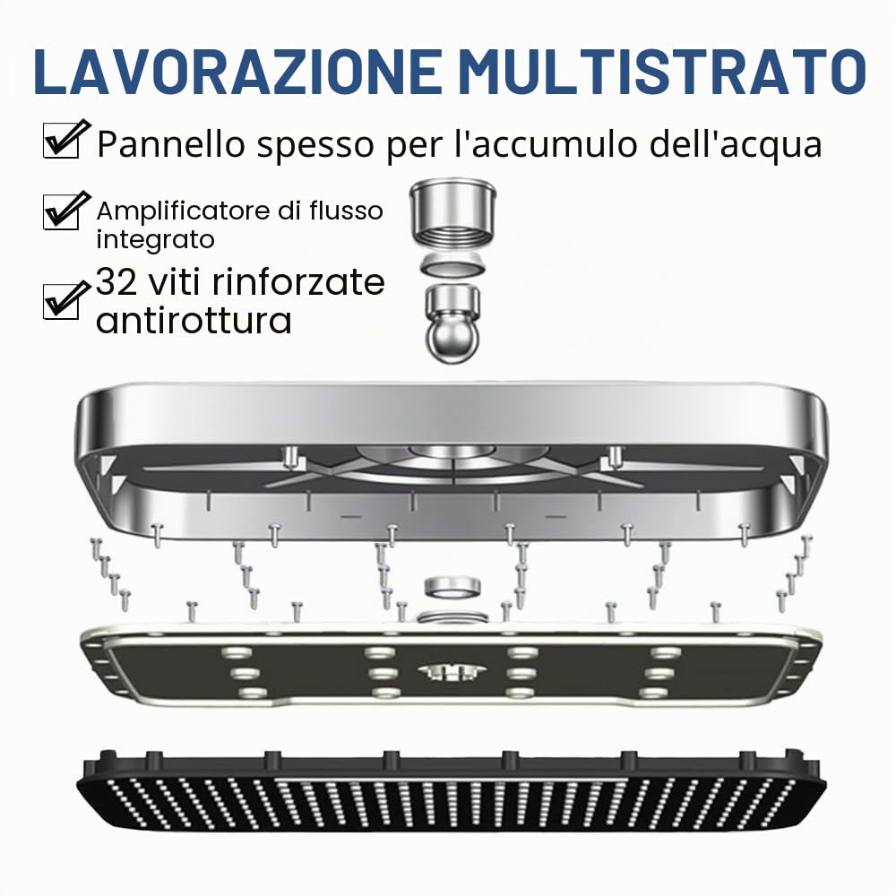 Soffione Doccia Grande 33cm Parete Docce Fisse Anticalcare Regolabile 360°