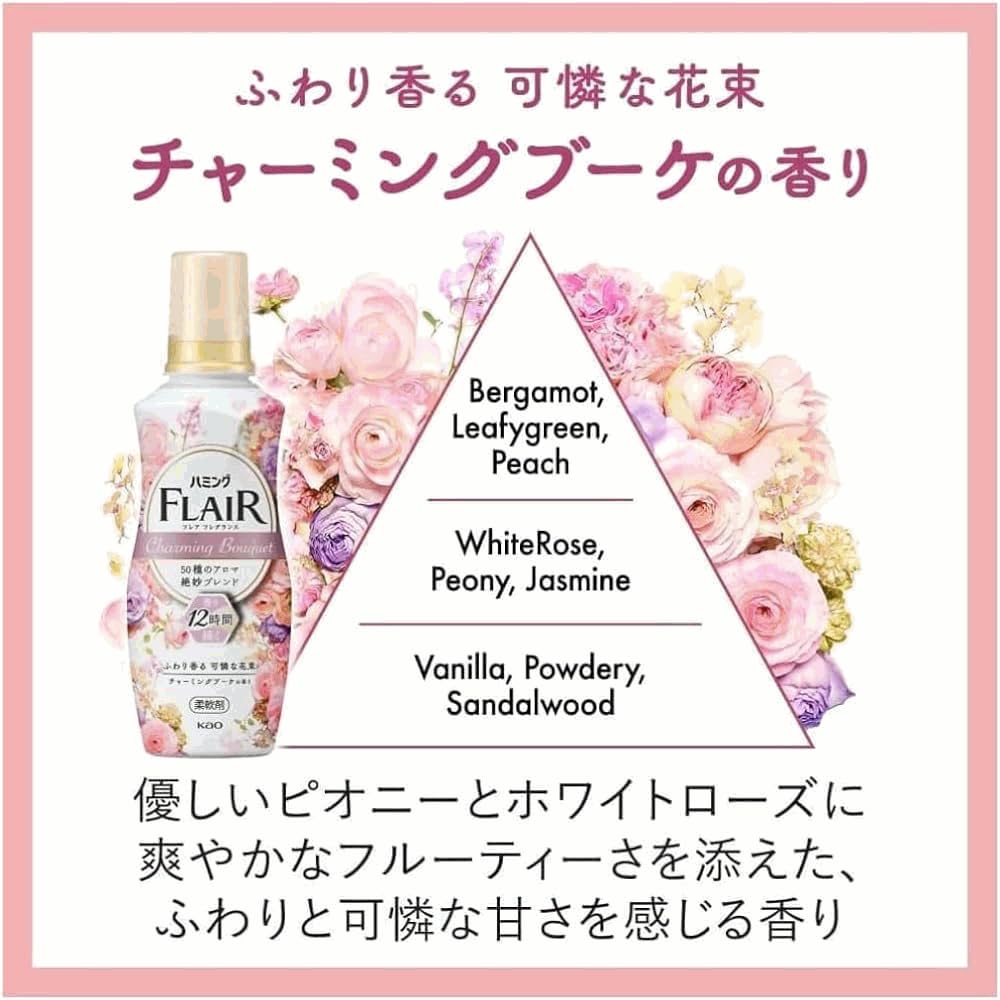 一点のみ❣️ビンテージ 掛け時計 ベースボール シカゴ カブス
