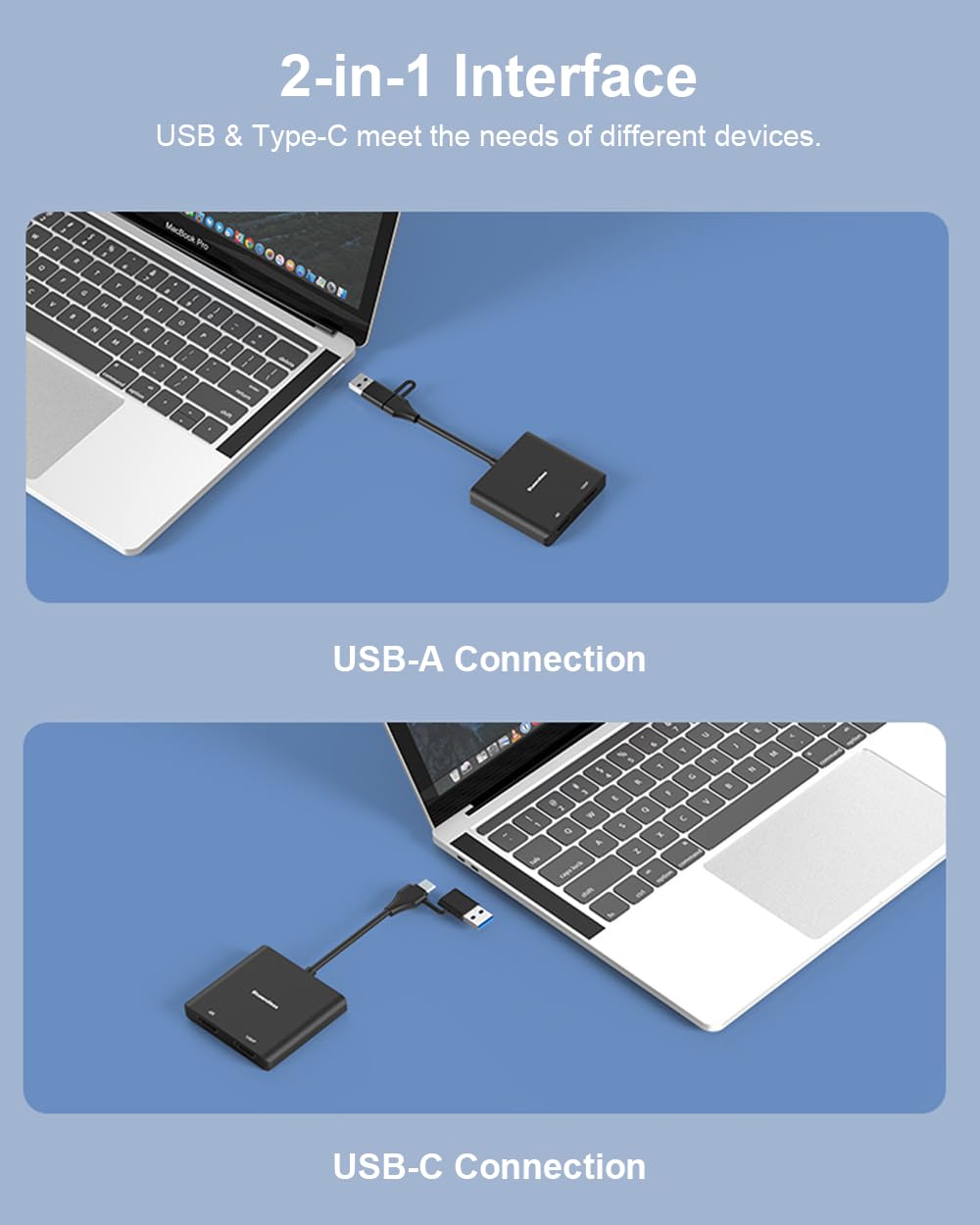 USB 3.0 to Dual HDMI Adapter USB to 2 HDMI Multiple Monitor 4K 1080P 60Hz Full HD Audio Video Graphics Converter Cable Laptop Splitter Extended Display Dual Screens Desktop for Windows Mac OS