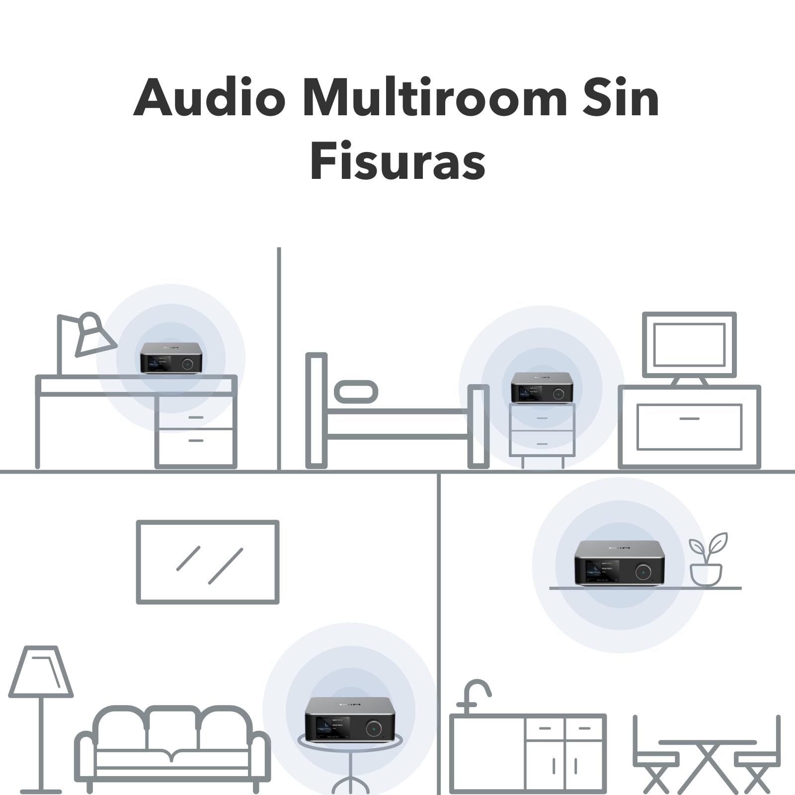 WiiM Ultra Music Streamer, Preamplificador Digital, Pantalla táctil 3,5", Compatible con Google Cast, Alexa, Reproduce Spotify, Amazon Music, Tidal, HDMI ARC, Entrada Phono, Salida Auriculares, Gris