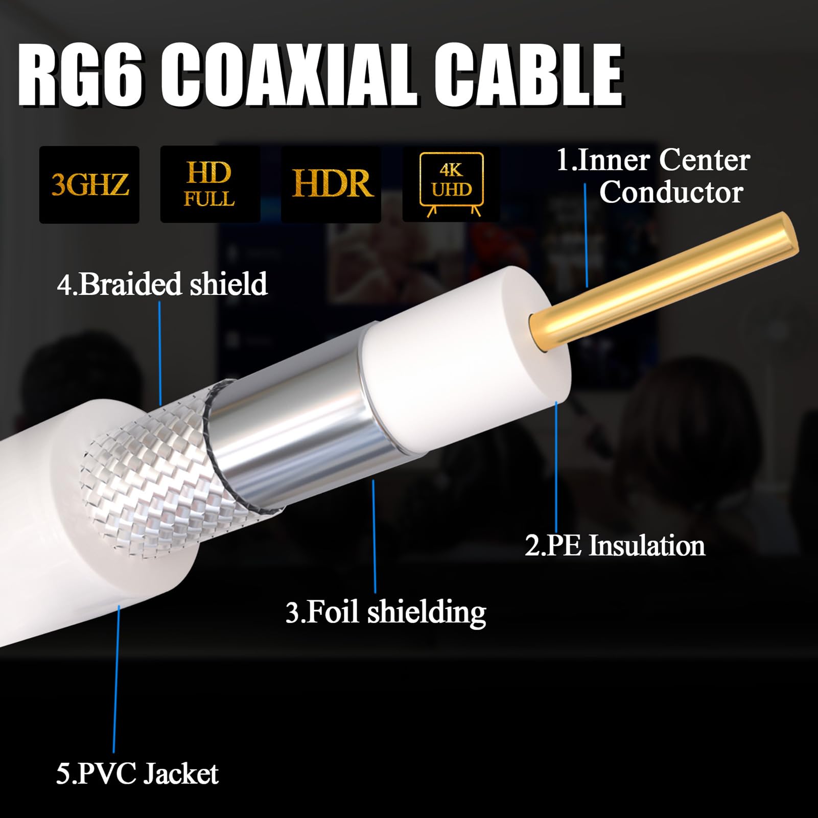 TUOLNK RG6 Câble d'antenne TV F mâle RG6 câble coaxial avec connecteur F femelle 75 Ohm, pour décodeur câble, TV, satellite, 6,6 pieds (2 M)