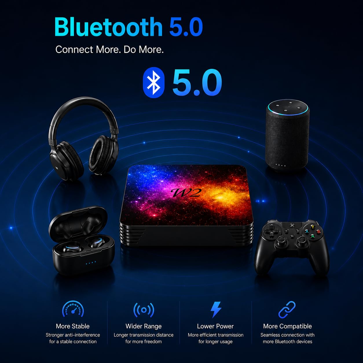 Android TV Box 14 4Go RAM 64Go ROM, procesador de Cuatro núcleos, WiFi 6, Bluetooth 5.0, HDMI y USB 2.0, USB 3.0, Puerto LAN, Caja de TV