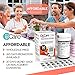 Oh?Care Lite Blood Glucose Test Strips (50pcs) - Diabetic Test Strips Calibrated for Oh?Care Lite Blood Sugar Testing Monitor/Glucometer - Affordable Diabetic Supplies by ijCare (1)