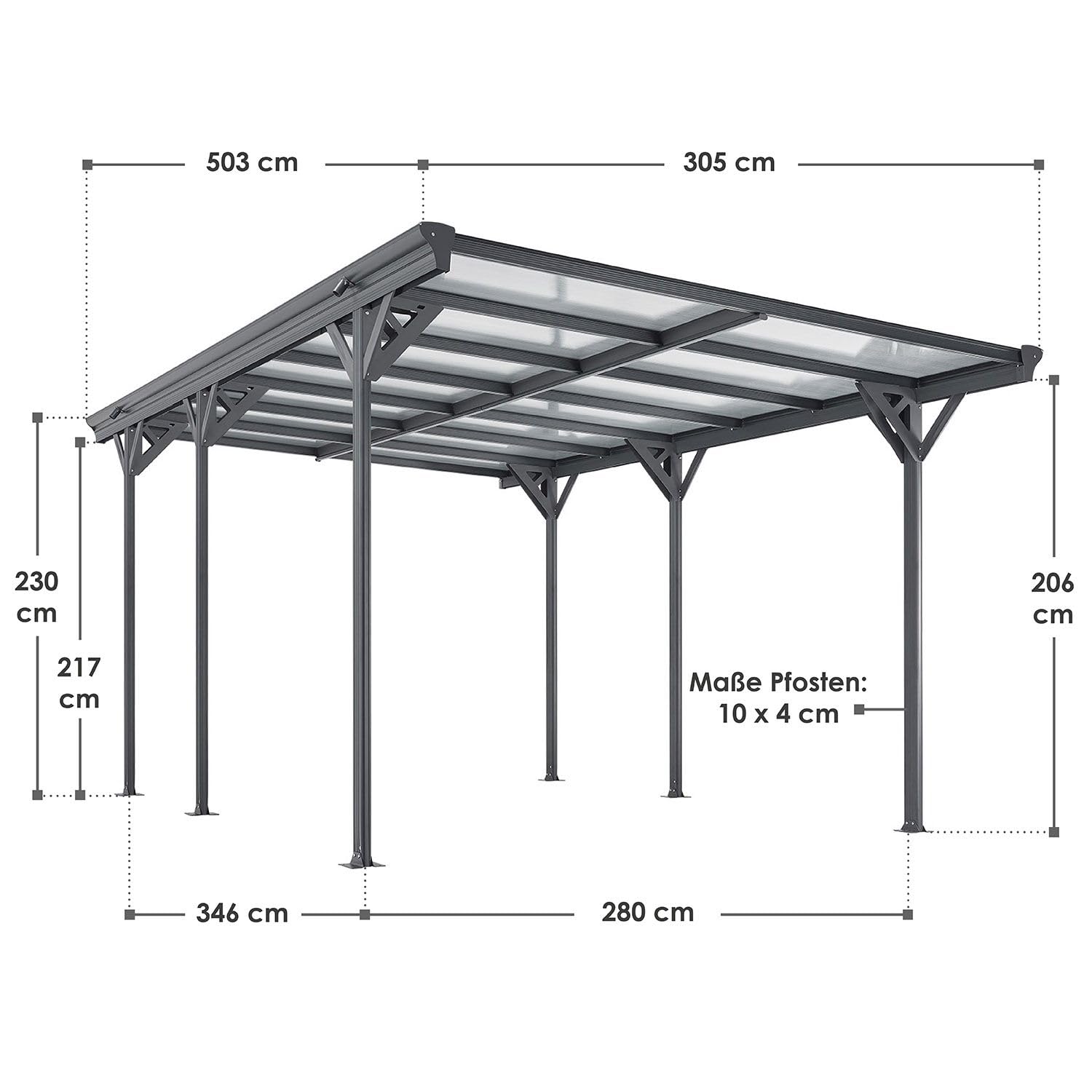 Juskys Carport mit Flachdach 5x3 m - Überdachung aus Aluminium mit Doppelstegplatten - Unterstand für Autos - freistehende Montage - Dunkelgrau