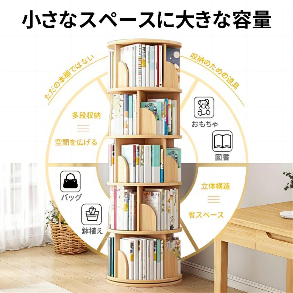 【専用です】回転式本棚 5段 ホワイト Amazon｜Yumcute 本棚 回転式本棚 (ホワイト, 5段)｜本棚 オンライン通販