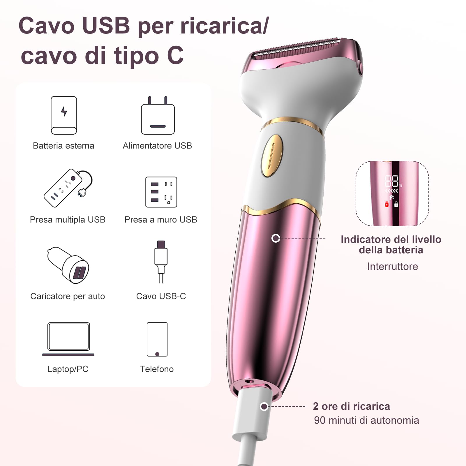 Rasoio elettrico da donna 4 in 1 con display digitale, impermeabile IPX7, rimozione peli del viso per donne, rasoio intimo per viso, zona intima, ascelle, gambe ricarica USB