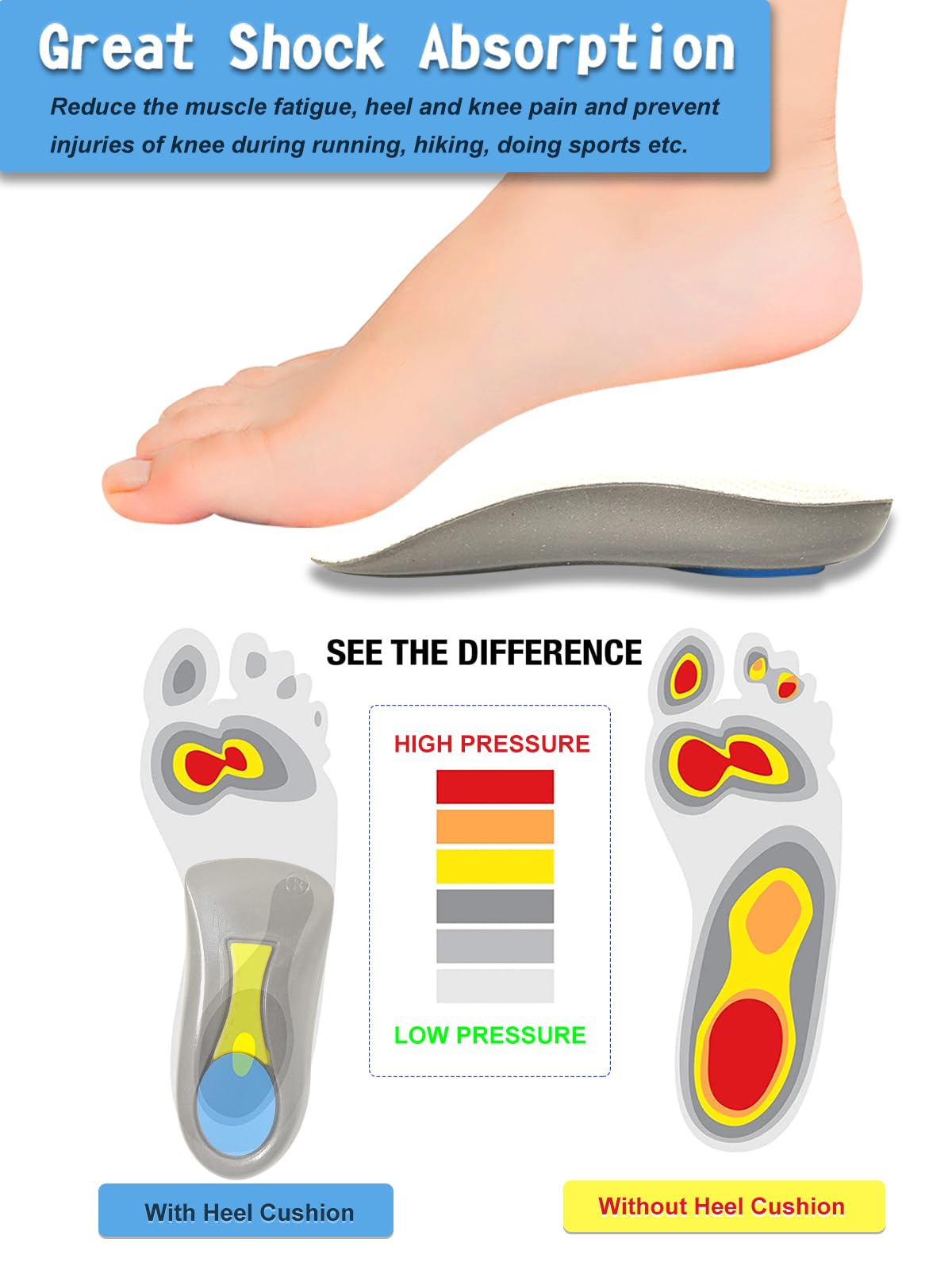 Talonera para fascitis plantar para dolor de talón, inserciones de talón de soporte de arco, inserciones de absorción máxima de impactos para rodilla, espalda para mujeres y hombres, alivio del dolor