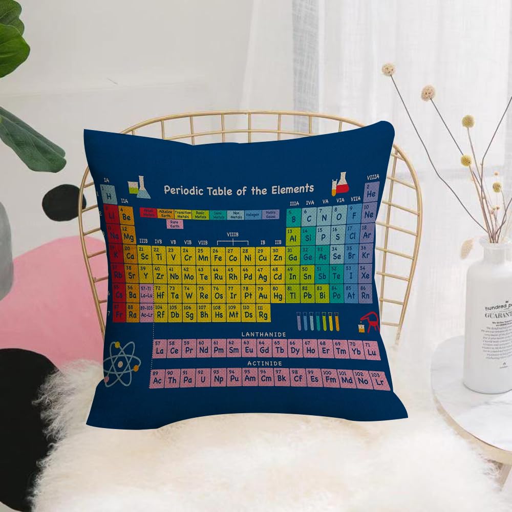 HYOSXW Cushion Cover,Throw Pillow Case Home Decorative for Living Room Bedroom Sofa Chair 16X16 Inch,Informational periodic table of elements, detailed periodic table with color-co,Pillowcase 40X40cm