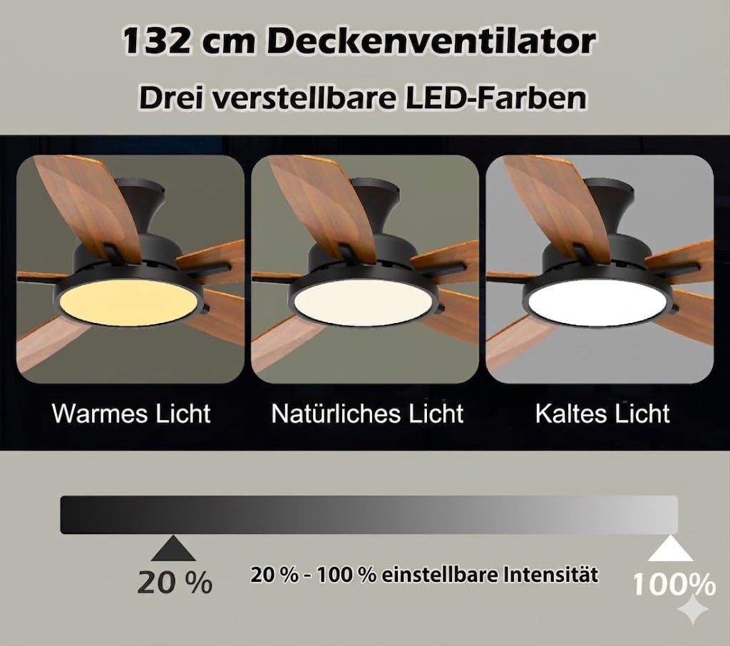 Deckenventilator mit LED-Licht 132 cm, Gleichstrommotor,drei Farbarten und dimmbarem Licht, schwarzes Finish, Fernbedienung für Schlafzimmer,leiser DC-Motor,6 Geschwindigkeiten,Wohnzimmer,Büro