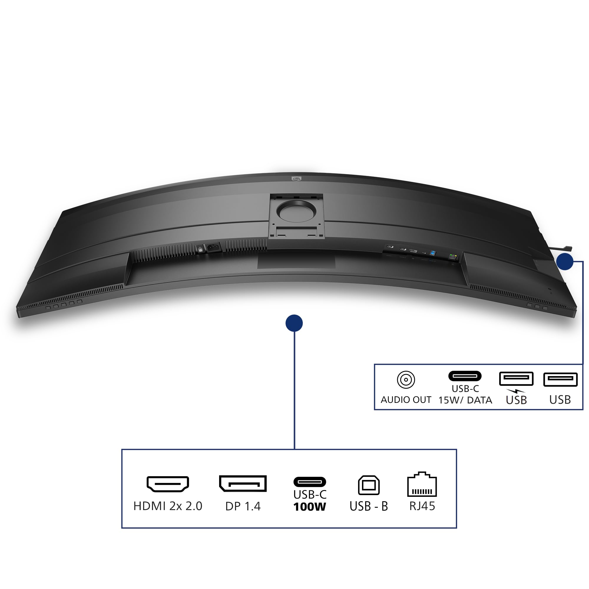 Philips Monitor 49B2U5900C 49 pollici Curvo 5120x1440, DQHD, 75Hz, VA Panel, 4ms GtG, USB Hub Speakers, Height Adjustment, (HDMI2x 2.1 TMDS DP 1x 1.4) HDR400, Grigio Antracite