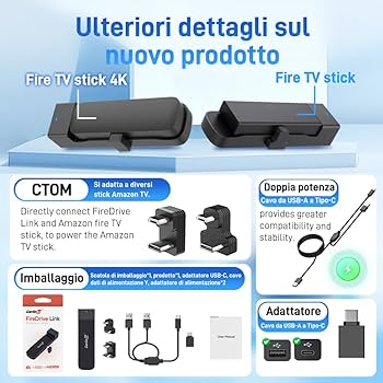 Carlinkit Adattatore HDMI per Auto con CarPlay