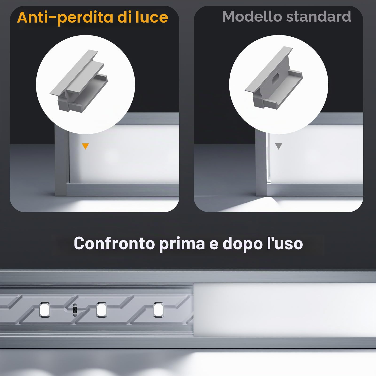 20× Profili per Strisce LED da 2 M in Alluminio （Totale 40 M）， Canalina led con Copertura Opaca, Compatibile con Strisce led di Larghezza Inferiore o Uguale a 15 mm - 26.7 x 10 MM (SL02, 20*2M=40M)