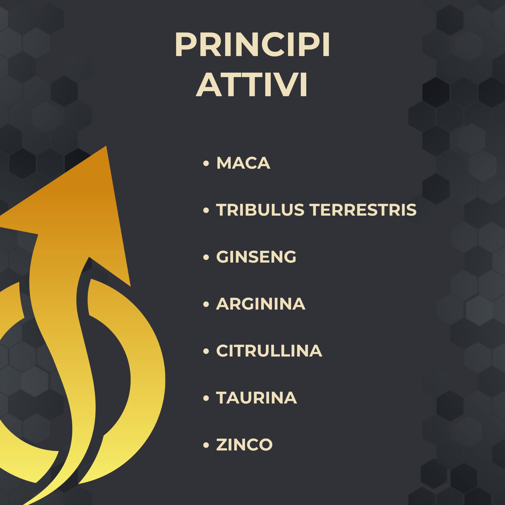 Integratore Uomo ad Azione Rapida per Vigore ed Energia con Maca Peruviana, Tribulus Terrestris, Arginina, Citrullina, Taurina e Zinco