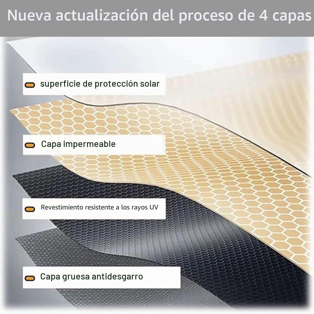 Lona De Repuesto para Toldo Exterior 3.0x2m, Tela De Repuesto para Toldo, Lona Recambio Jardín Patio Terraza Balcón(Khaki,3.0x2m(10x6.5ft))