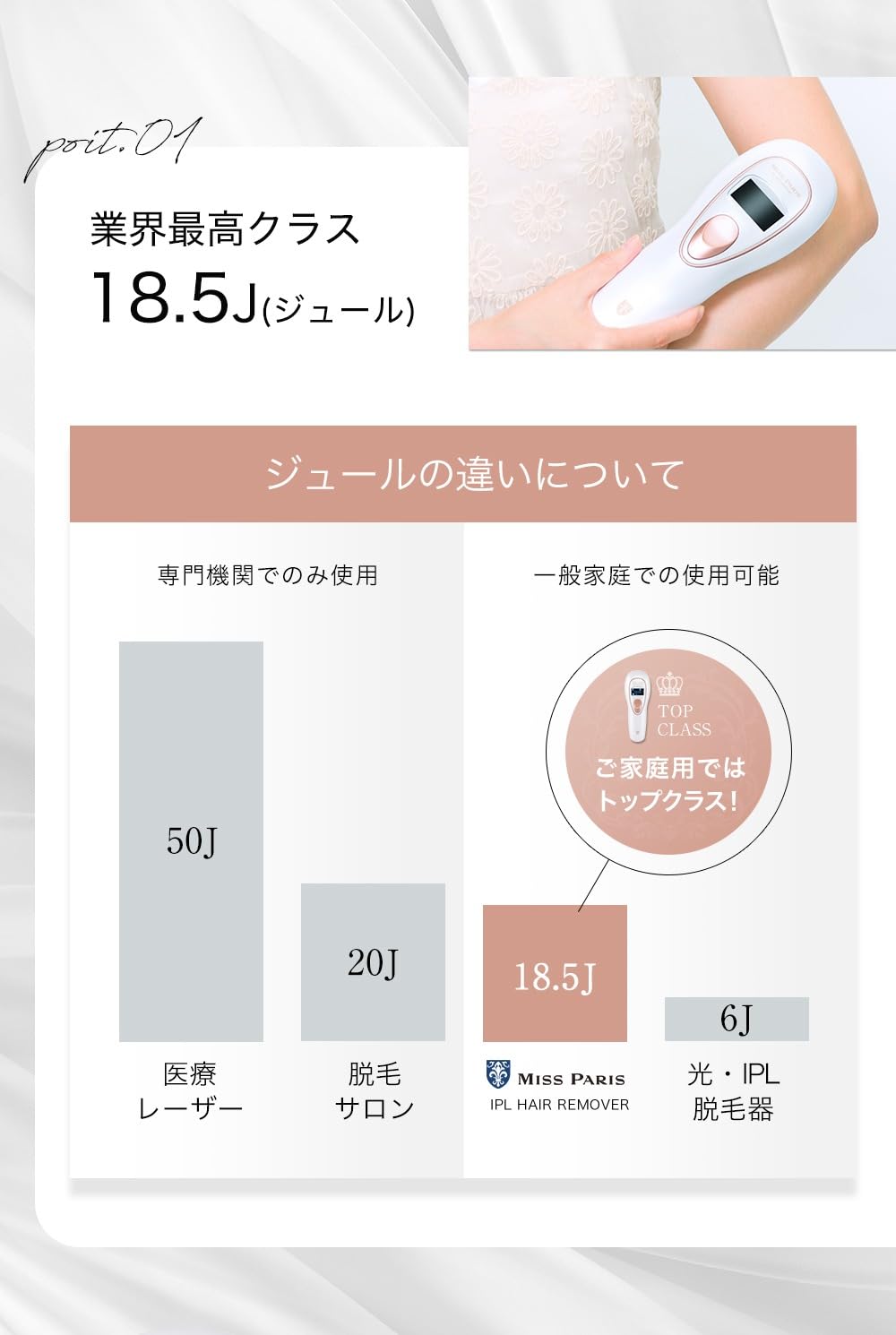 Amazon | ミス・パリ IPLヘアリムーバー 女性用脱毛器 ヘアリムーバー