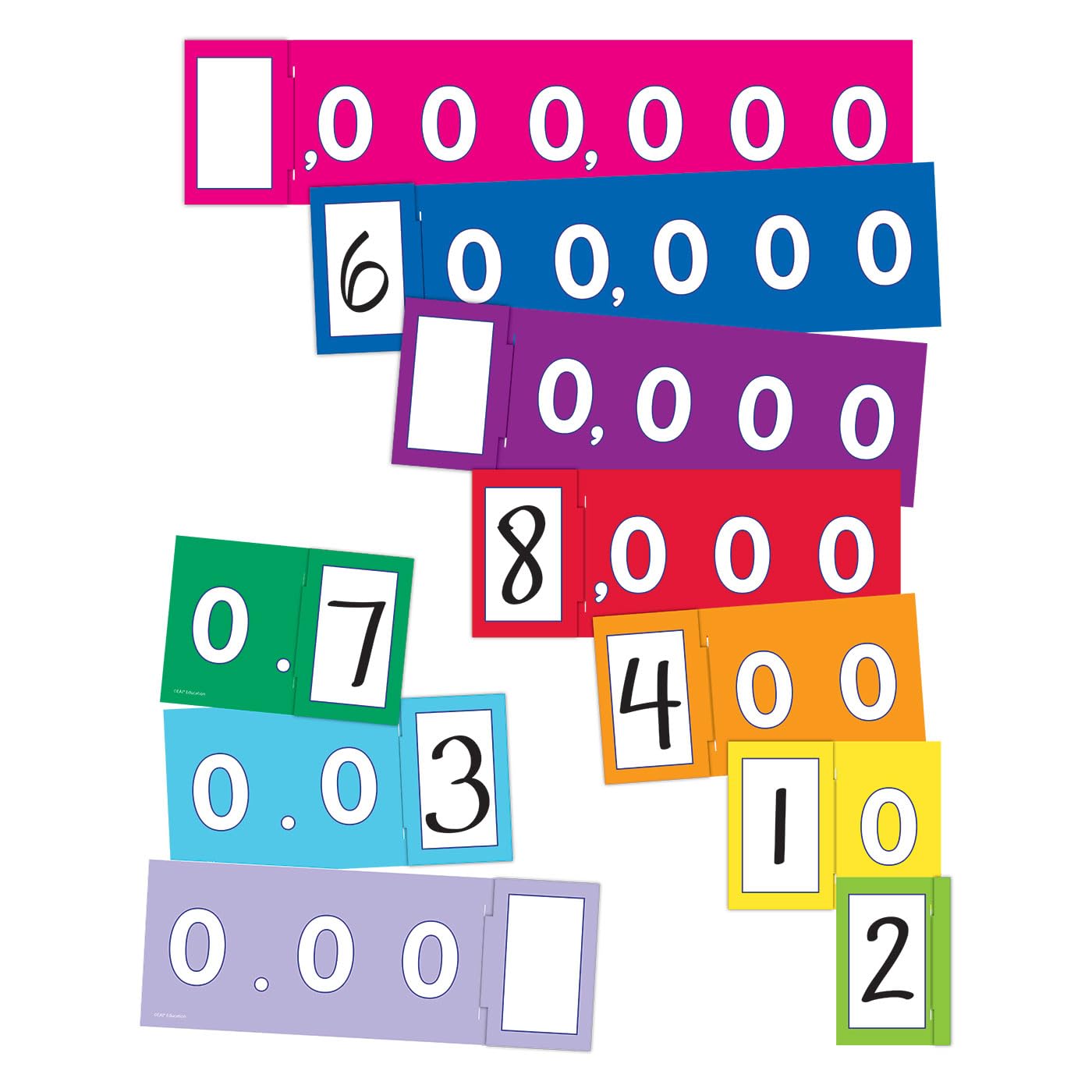 EAI Education Place Value Expanded Notation Strips - Thousandths to Millions: 10 Student Sets