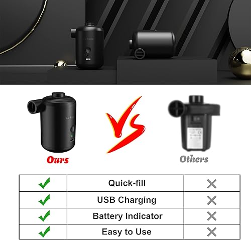 Miniatura 5 de Bomba de aire portátil para inflables, recargable por USB de 3600 mAh, funciona con pilas, mini inflador y deflador para piscina, colchón inflable