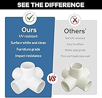 Vista 4 de Paquete de 12 codos de conexión de PVC de 3/4 pulgadas de 5 vías grado muebles para estantes de PVC DIY, marco de estructura de soporte