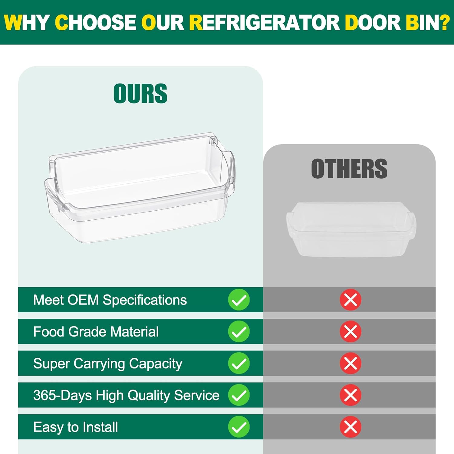 Comparison of Whirlpool Refrigerator Door Bins