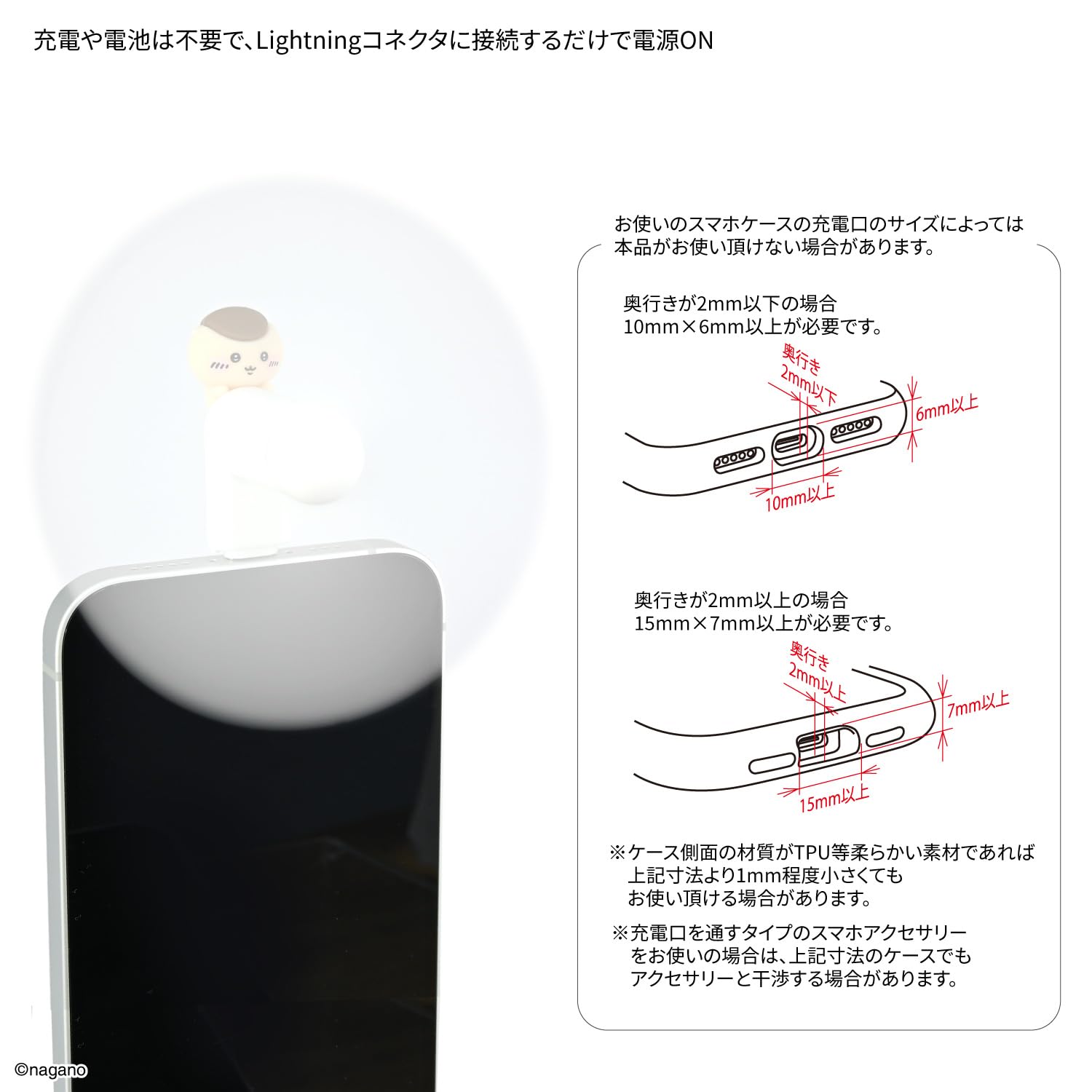 Amazon.co.jp: グルマンディーズ ちいかわ コネクタ付き ミニクール