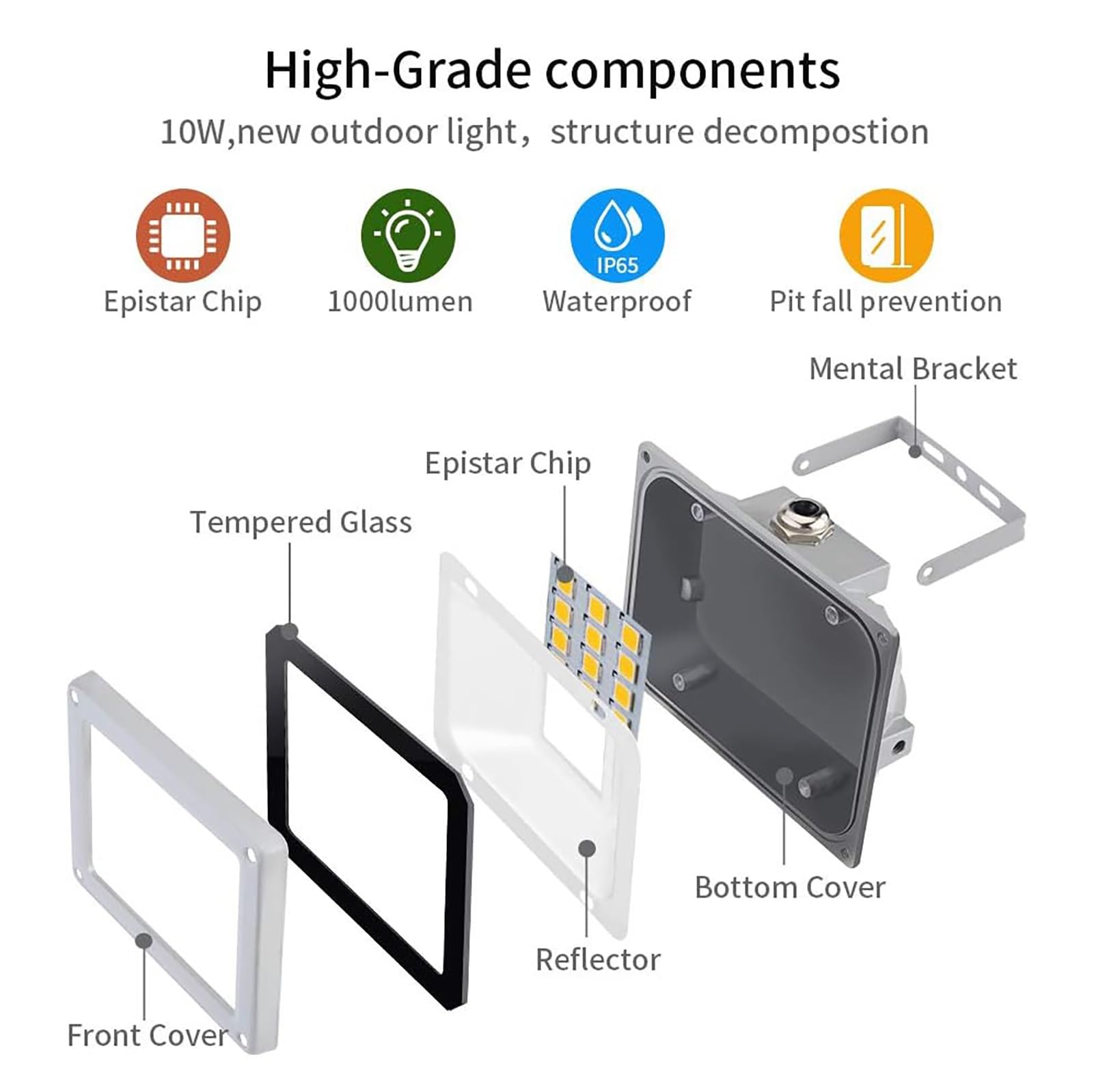 Foco Led de 10 W y 6000 K, 12-24 V CC, Ip65, Resistente Al Agua, de Seguridad, Apto for Patios, Parques, Estanques y Estacionamientos.(6pcs)