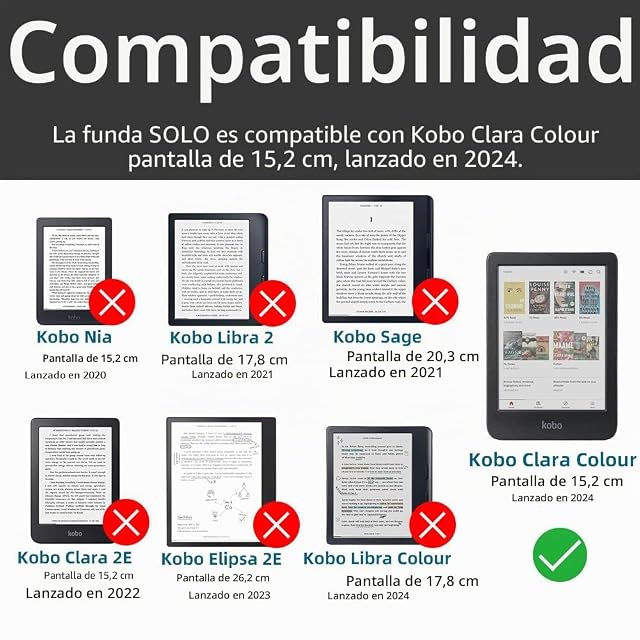 Foto 2 de 8 de YoungMe Funda giratoria de 360 grados para Kobo Clara Color 2024 de 15.2 cm, diseño magnético desmontable