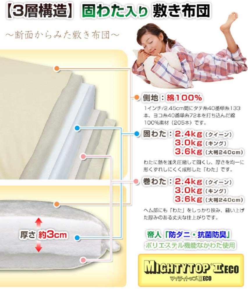Amazon｜敷き布団 帝人 防ダニ抗菌防臭わた入り 家族用敷布団 メーカー 