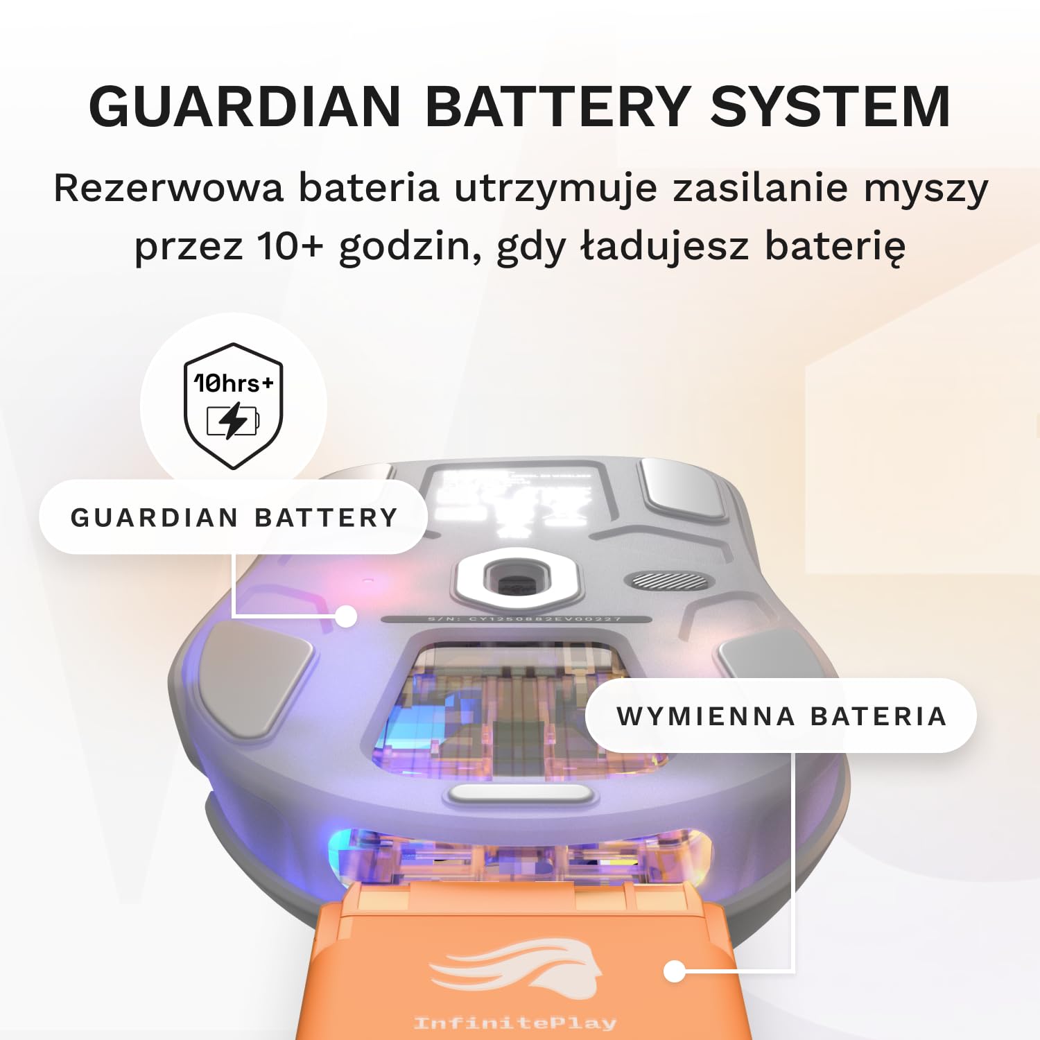 GLORIOUS Gaming – bezprzewodowa mysz gamingowa Model D3 – Wymienne baterie InfinitePlay, raportowanie 8k, przełączniki optyczne na 130M kliknięć, ultralekkie 69 g, Sensor optyczny 30k DPI, RGB – biel