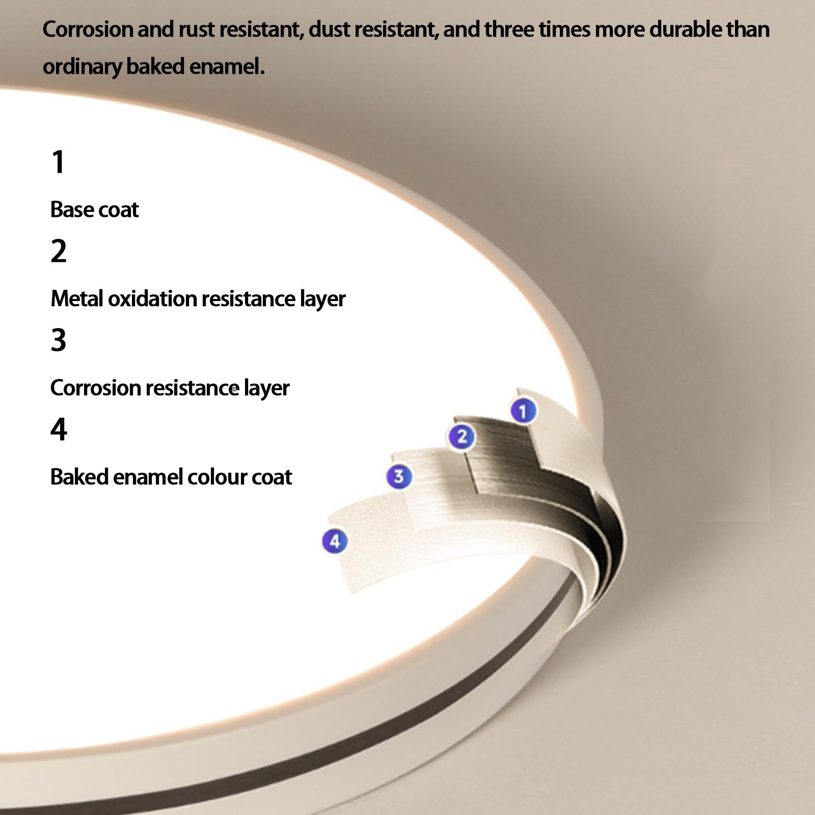 Okrągła lampa sufitowa LED z pilotem zdalnego sterowania, ściemniana 2700K-6500K, akrylowe/żelazne oświetlenie sufitowe, nowoczesny geometryczny design do łazienki i salonu