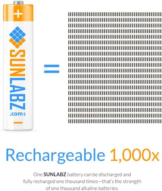 SunLabz AAA Rechargeable Batteries (16 Pack) Highest Performance NiMH 1000mAh